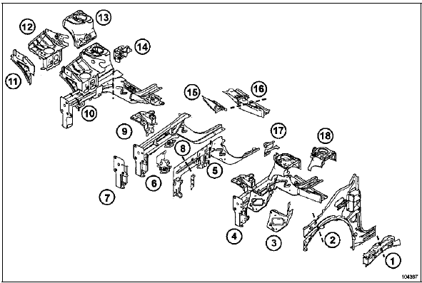 Désignation des pièces