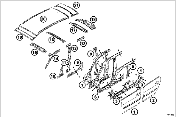 Désignation des pièces