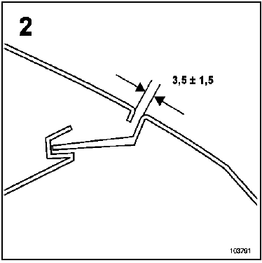 Jeux d'aspects