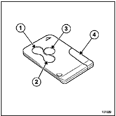 Véhicule sans clé