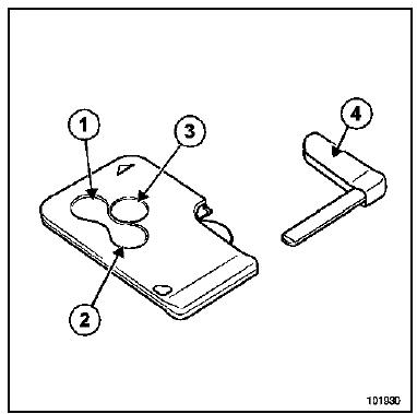 Véhicule sans clé