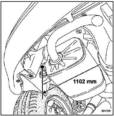 Diagnostic