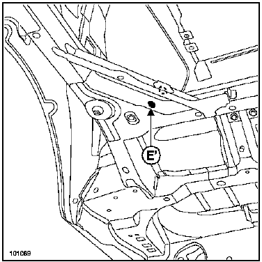 Restructuration du soubassement