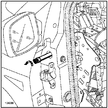 Outillage spécialisé