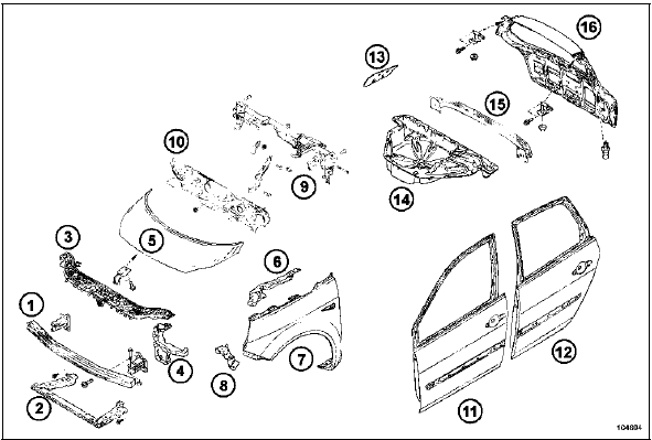 Désignation des pièces