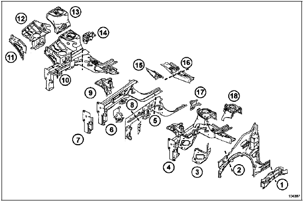 Désignation des pièces