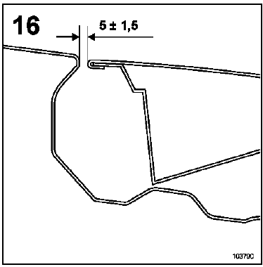 Jeux d'aspects