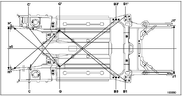 Diagnostic collision