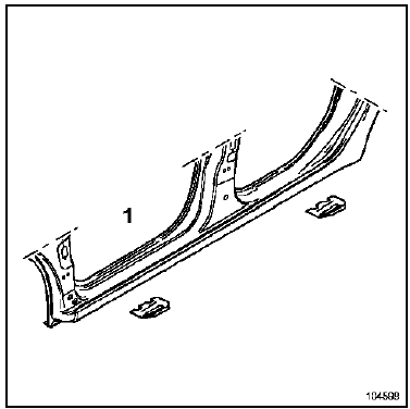 Bas de caisse