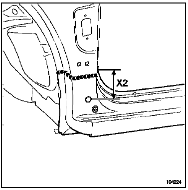 Particularité de la coupe a