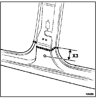 Particularité de la coupe c