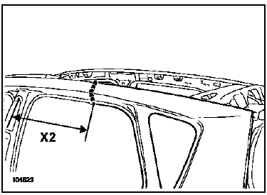 Côté de caisse