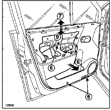 Dépose de la garniture intérieure