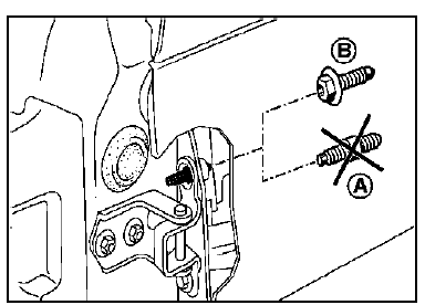 Particularité de la charnière supérieure