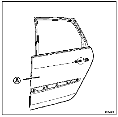 Panneau de porte latérale arrière