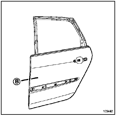 Panneau de porte latérale arrière