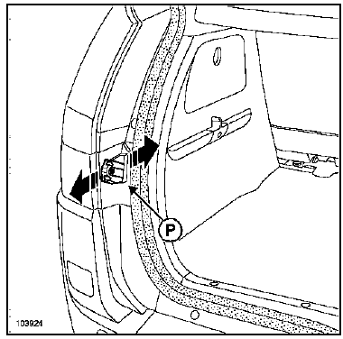 Réglage de finition