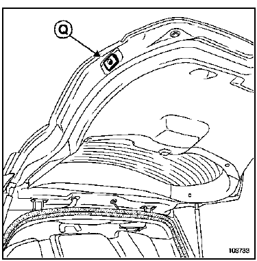 Réglage de finition