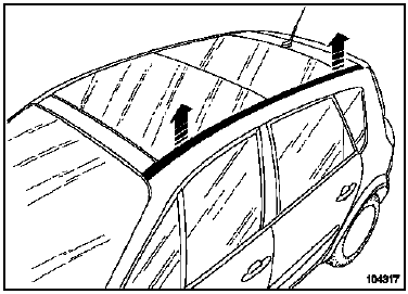 Vitre fixe de toit ouvrant