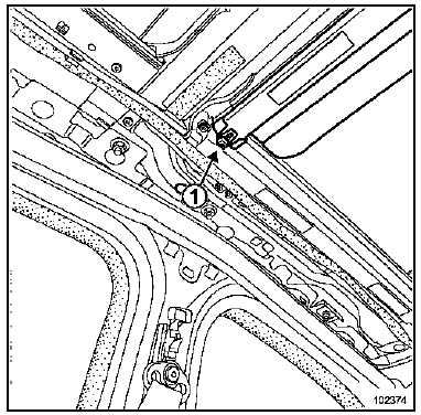 Rideaux de toit ouvrant