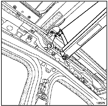 Rideaux de toit ouvrant