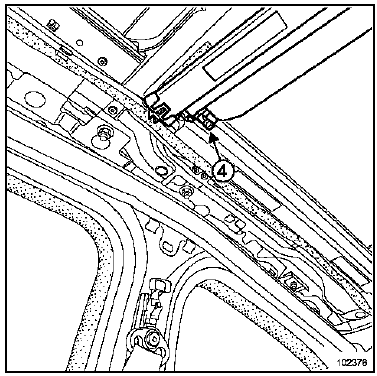 Rideaux de toit ouvrant