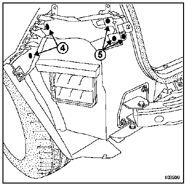 Bouclier arrière