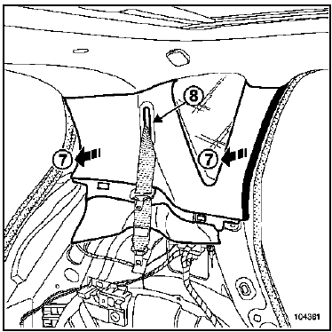 Déclipper la garniture (7).