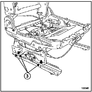 Glissières de siège