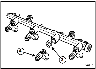 Rampe d'injection - Injecteurs