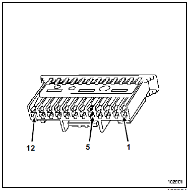 Pompe à essence électrique : Contrôle