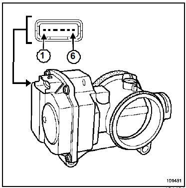 Boîtier papillon : Branchement