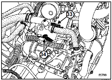 Implantation des éléments