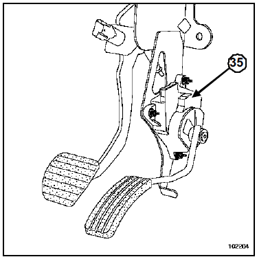 Implantation des éléments