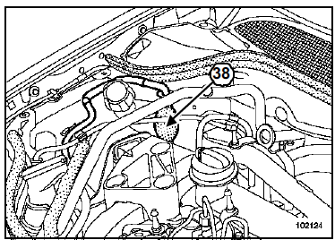 Implantation des éléments