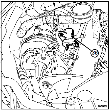 Implantation des éléments