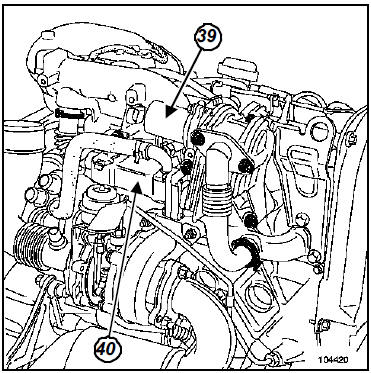 Implantation des éléments