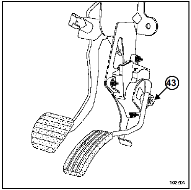 Implantation des éléments