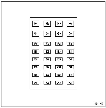 Connecteur A (32 voies)