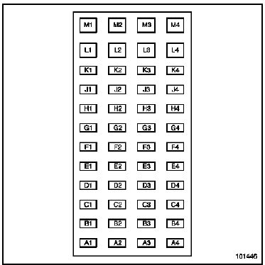 Connecteur B (connecteur marron)