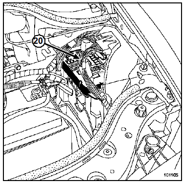 Implantation des éléments