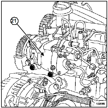 Implantation des éléments