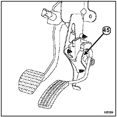 Implantation des éléments