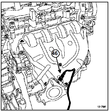 Implantation des éléments