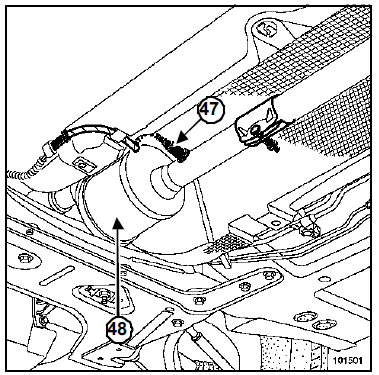 Implantation des éléments