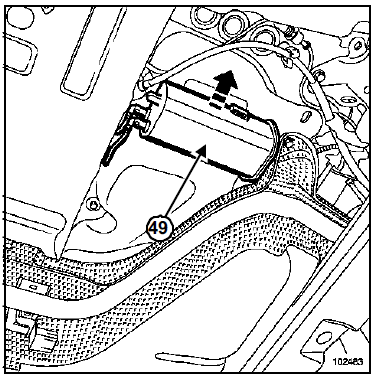 Implantation des éléments