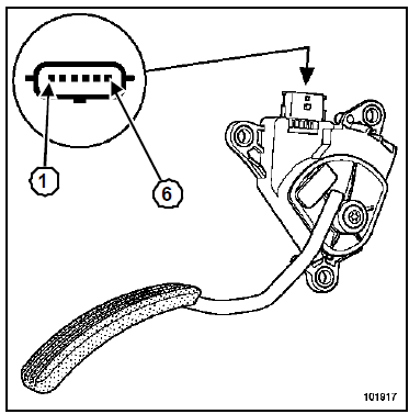 Potentiomètre double piste