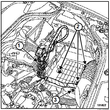 Calculateur d'injection diesel