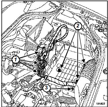 Calculateur d'injection diesel