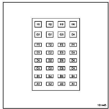 Connecteur A (32 voies)